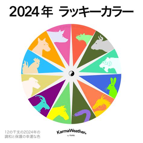 鯨魚 風水|【2024・風水】開運できる魚の種類一覧！方位別に。